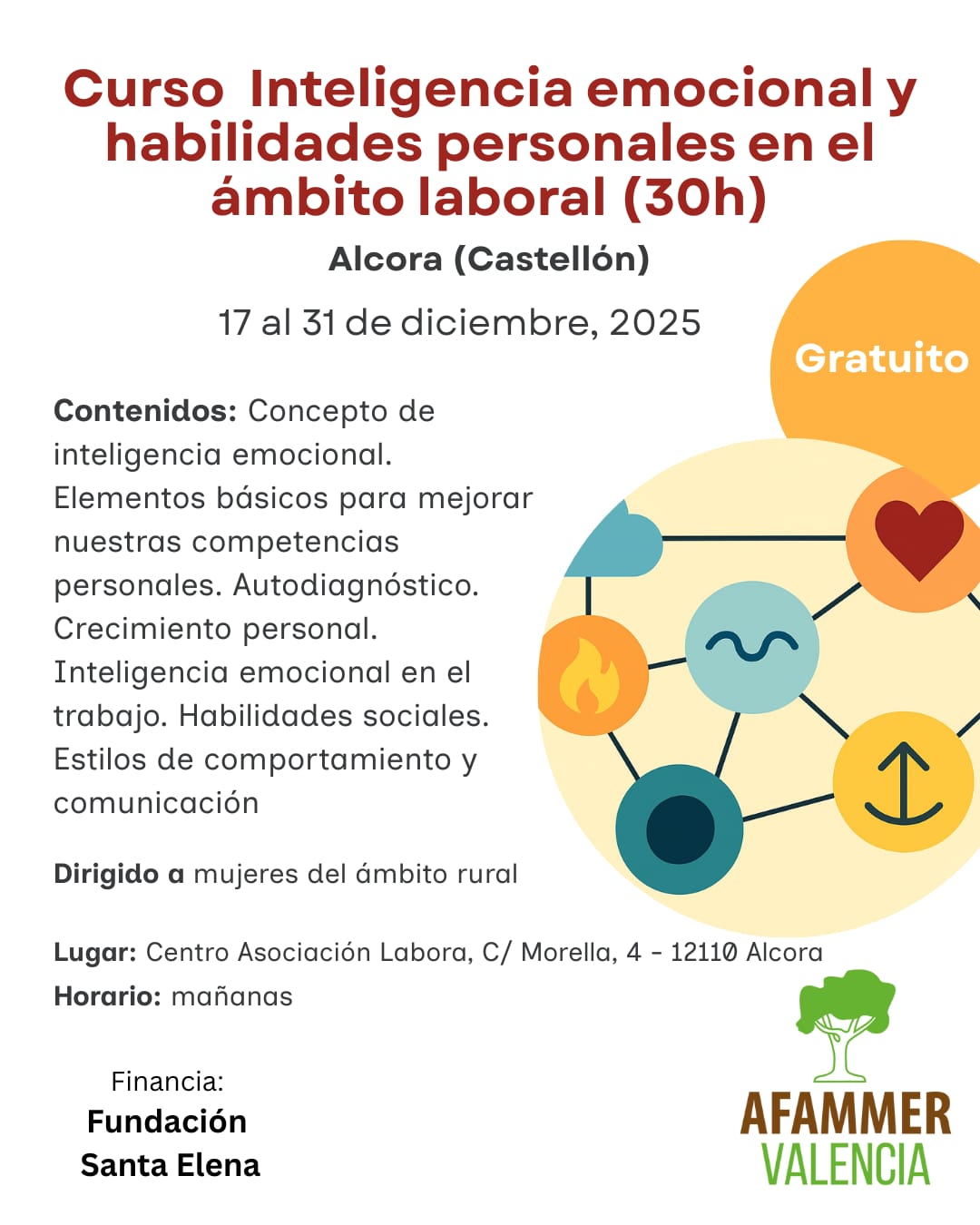 Afammer València programa a l’Alcora el seu curs d’intel·ligència emocional